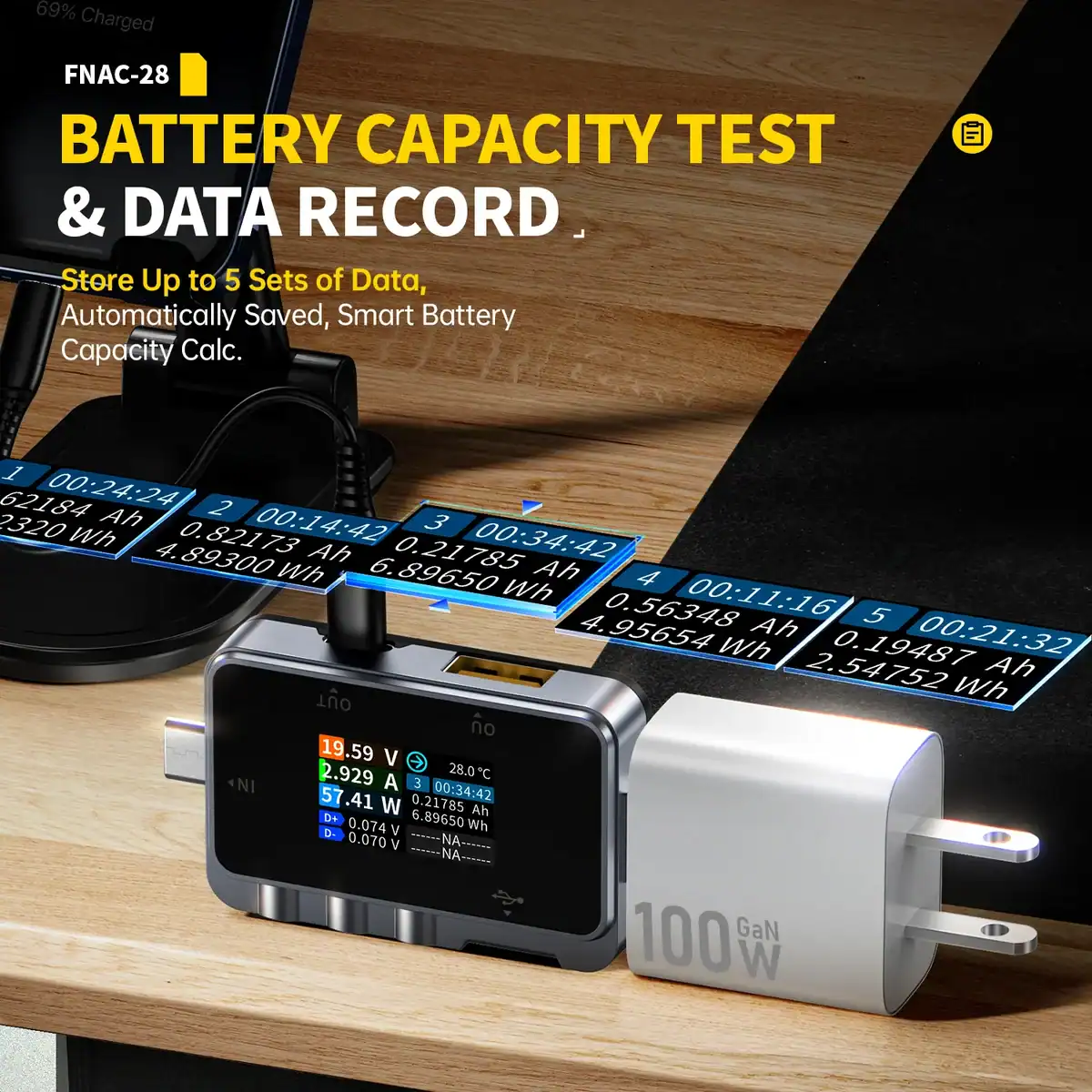 FNIRSI FNAC-28 Type-C 2 IN 1 USB Tester - FNIRSI Oscilloscopes Store in UK FNIRSI FNAC-28 2 IN 1 Type-C USB Tester 4