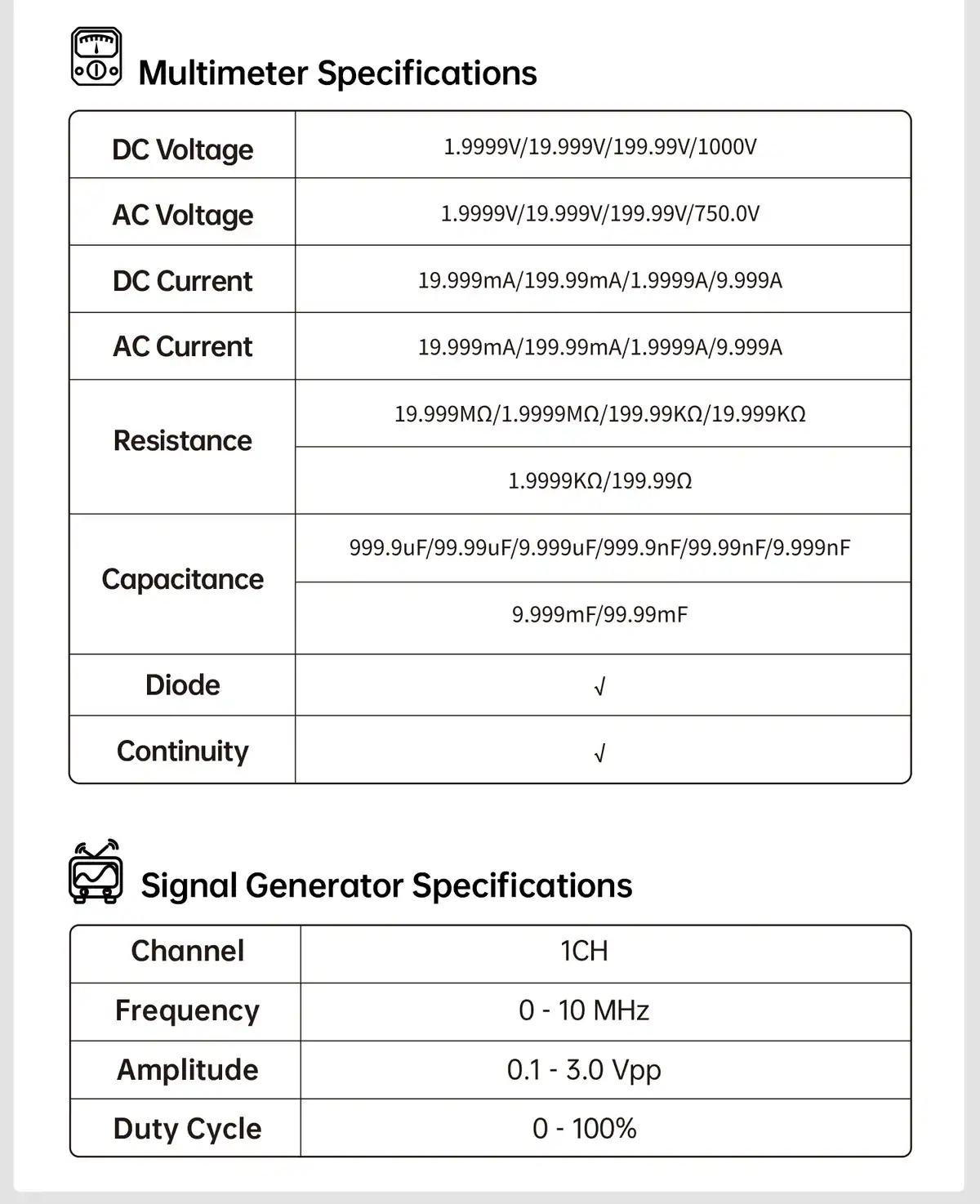 FNIRSI 2D15P Benchtop 3 in 1 Oscilloscope Multimeter Signal Generator - FNIRSI Oscilloscopes Store in UK FNIRSI 2D15P Digital Oscilloscope Multimeter Signal Generator 3IN1 Touch Screen 2Channel 100MHz Bandwidth 500MSa/s 20000 Counts 33