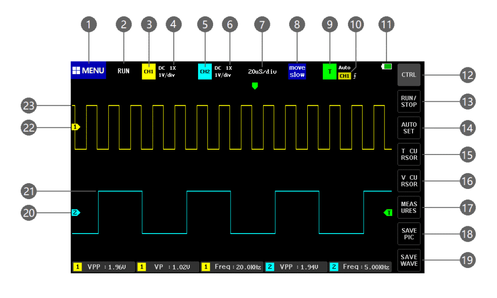 FNIRSI-1013D Oscilloscope User Manual - FNIRSI Oscilloscopes Store in UK FNIRSI 1013D Oscilloscope User Manual 1