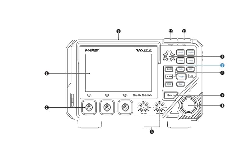 manual 1